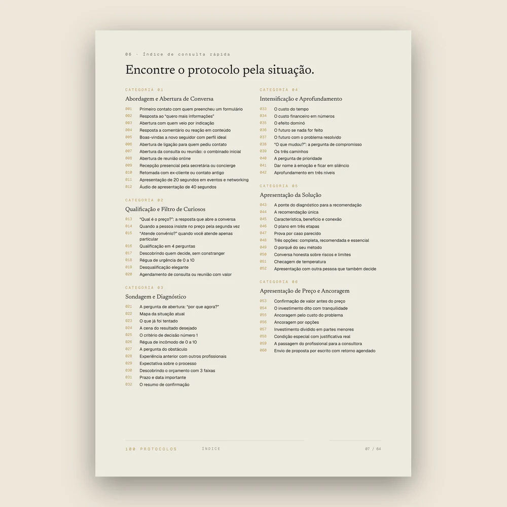Página do mapa da conversa de alto valor, com as 10 categorias e os 100 protocolos listados por situação.