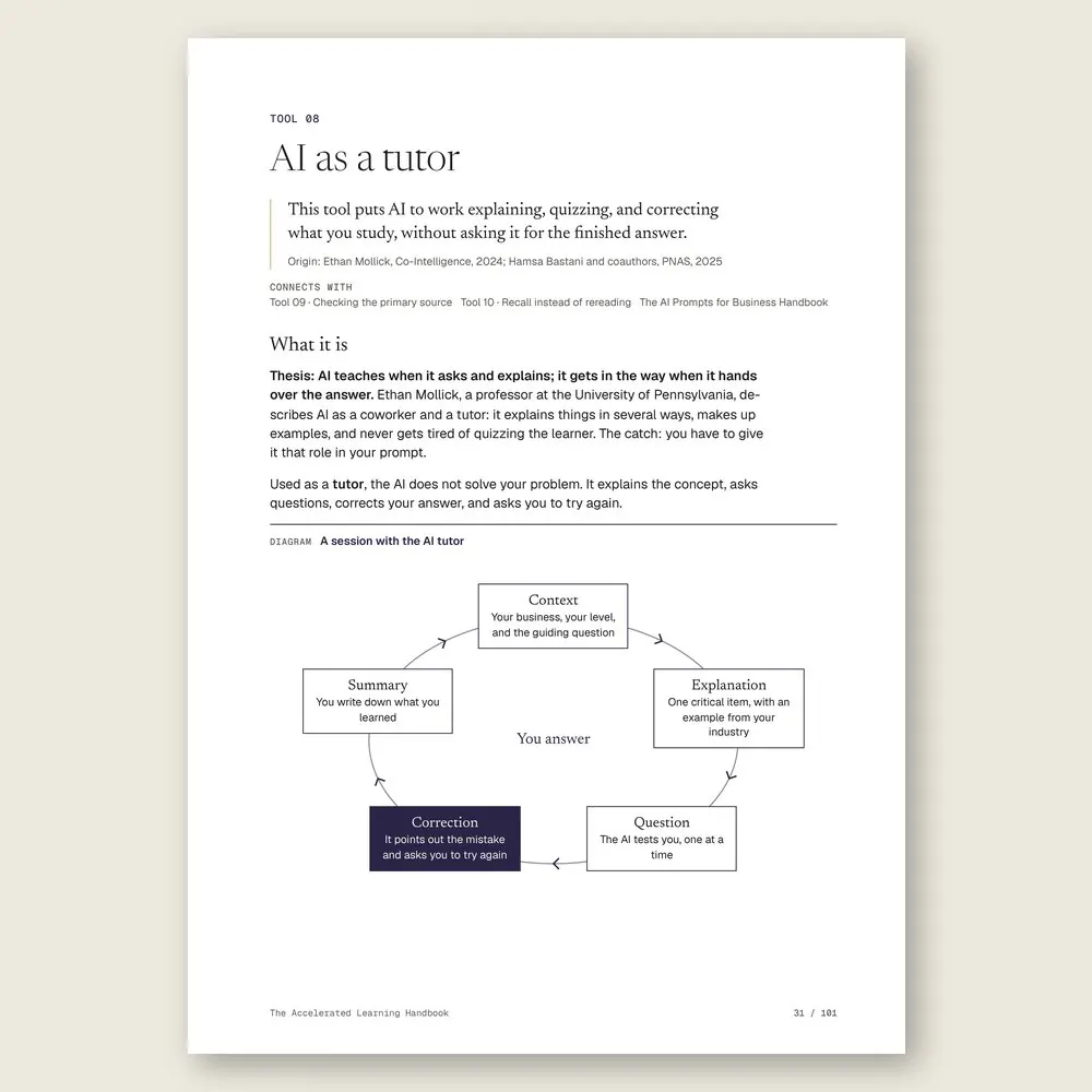 The Accelerated Learning Handbook · The tool: the idea, where it comes from, and the diagram