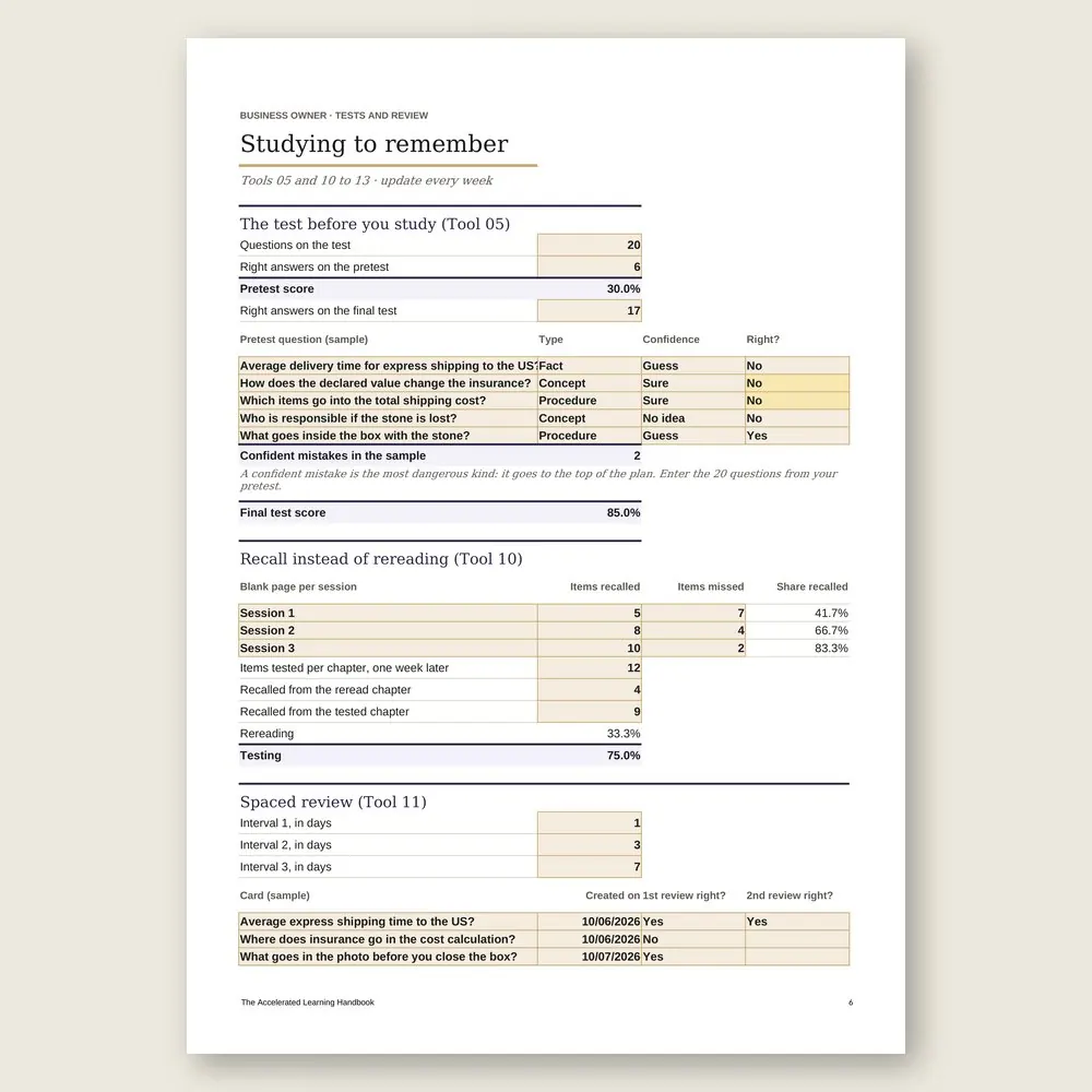 The Accelerated Learning Handbook · The spreadsheet on screen