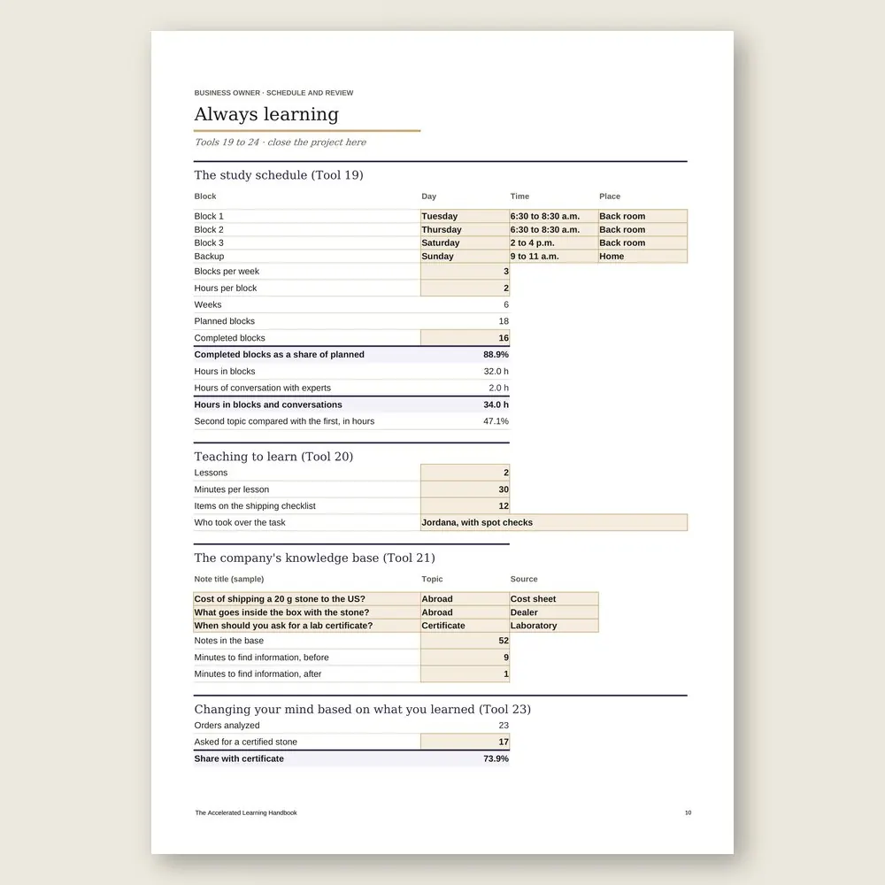 The Accelerated Learning Handbook · Simulation with the example data