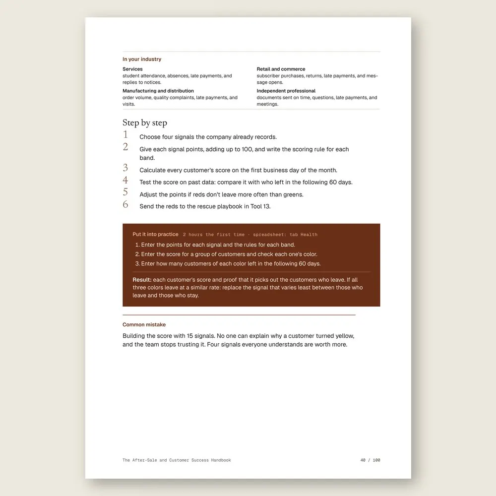 The After-Sale and Customer Success Handbook · The step-by-step and the hands-on exercise