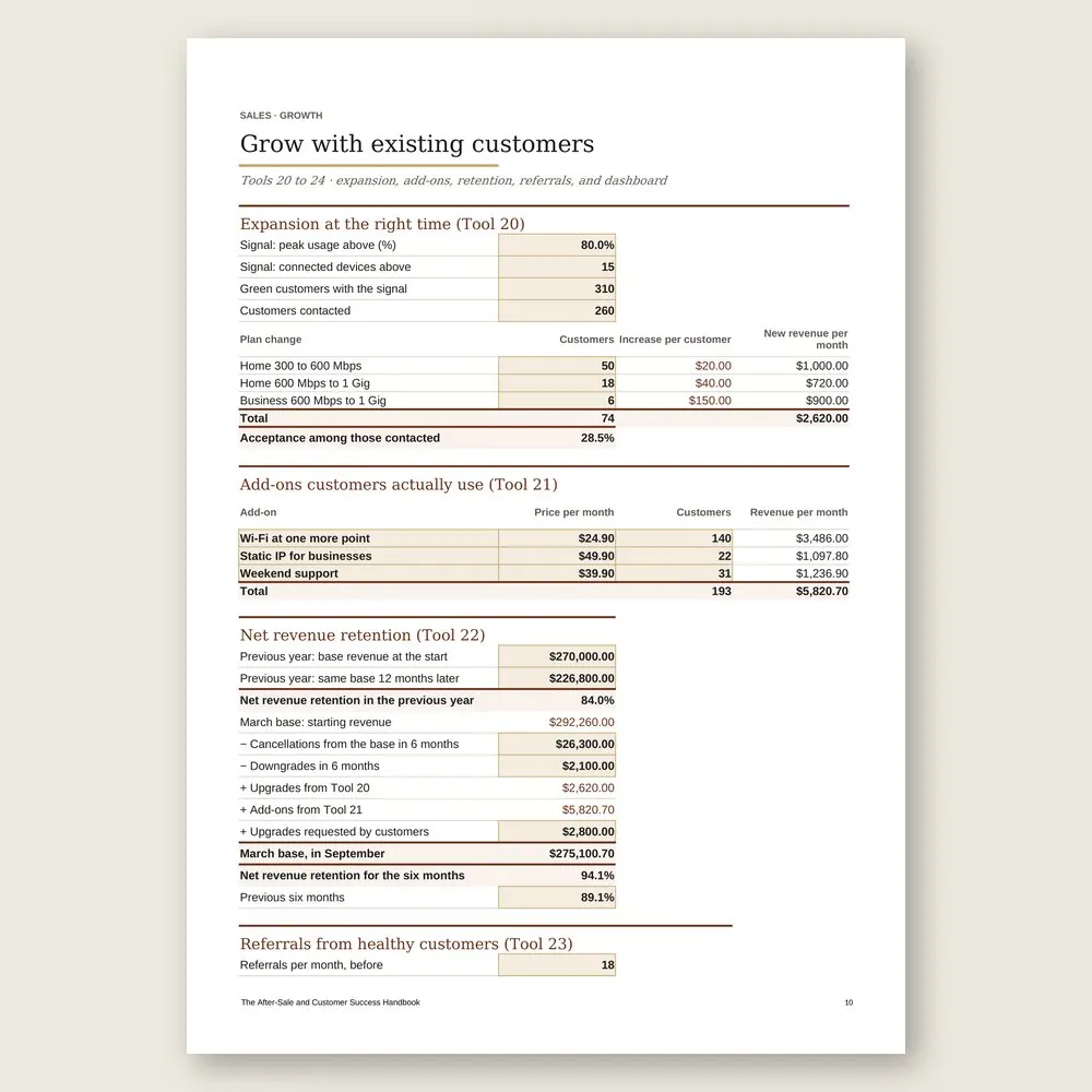 The After-Sale and Customer Success Handbook · Simulation with the example data