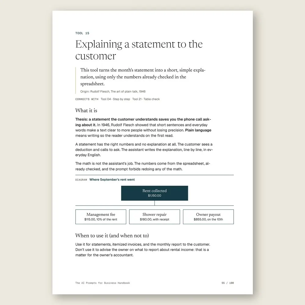 The AI Prompts for Business Handbook · The diagram in detail