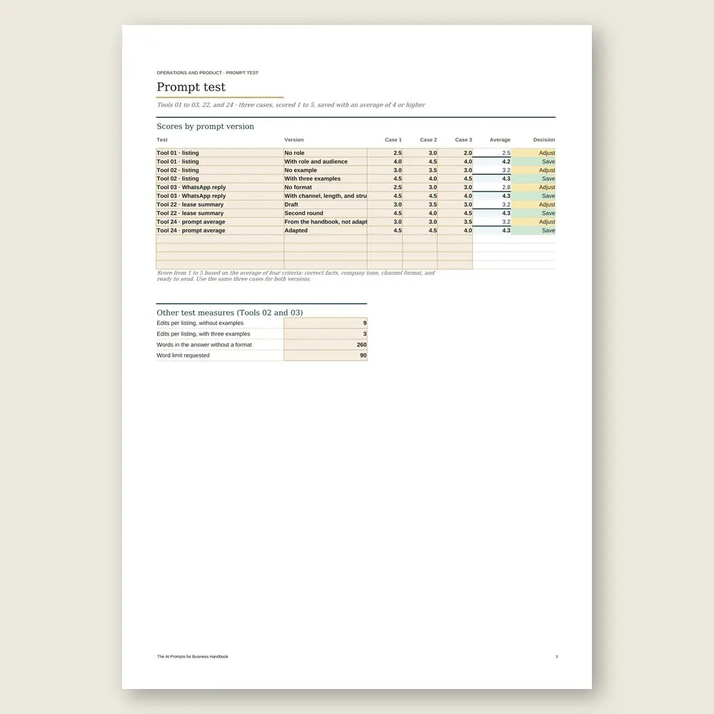 The AI Prompts for Business Handbook · The spreadsheet on screen
