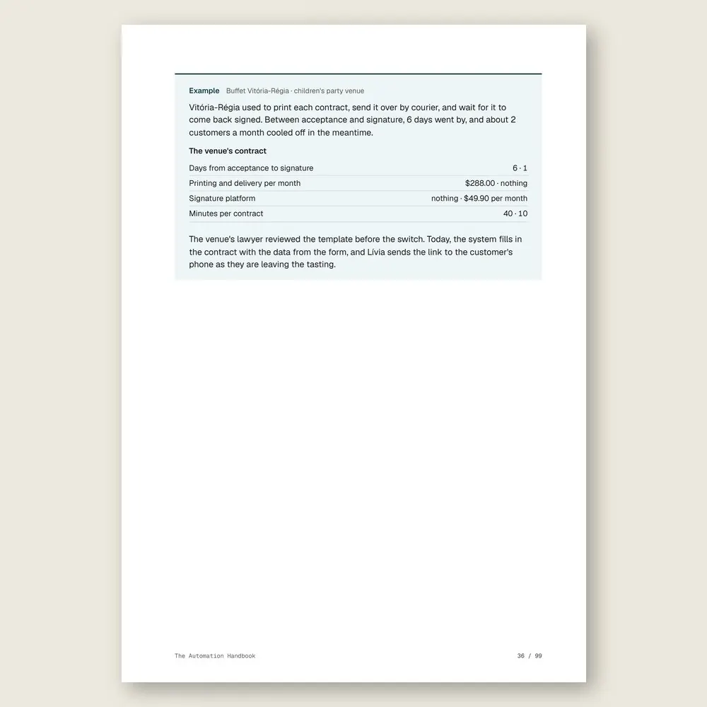 The Automation Handbook · Illustrative example with numbers