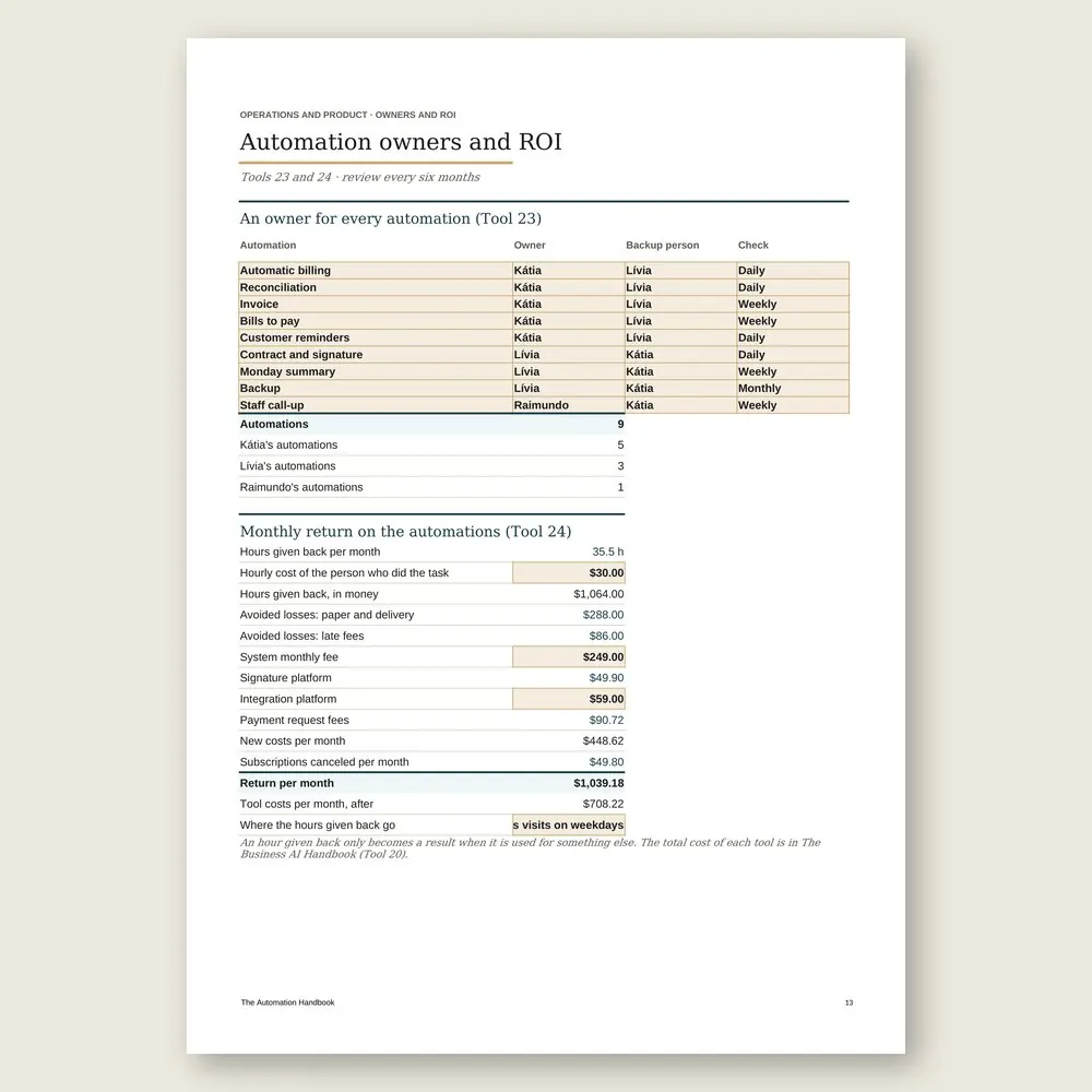 The Automation Handbook · Simulation with the example data