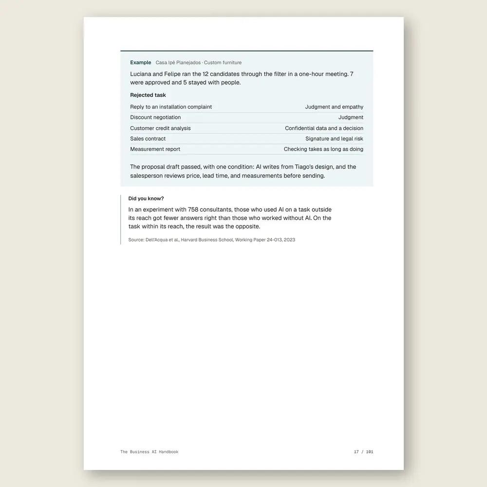 The Business AI Handbook · Illustrative example with numbers
