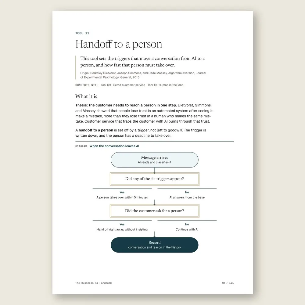 The Business AI Handbook · The diagram in detail