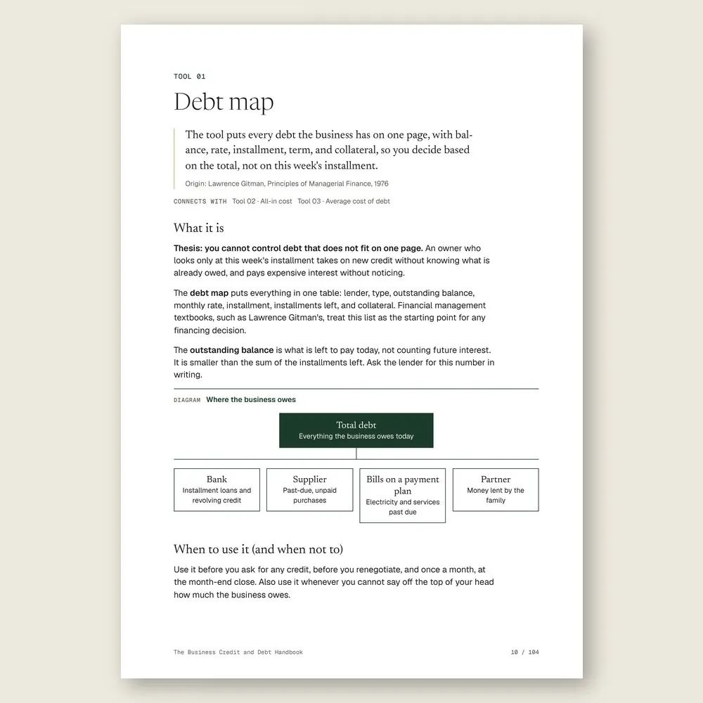The Business Credit and Debt Handbook · The tool: the idea, where it comes from, and the diagram