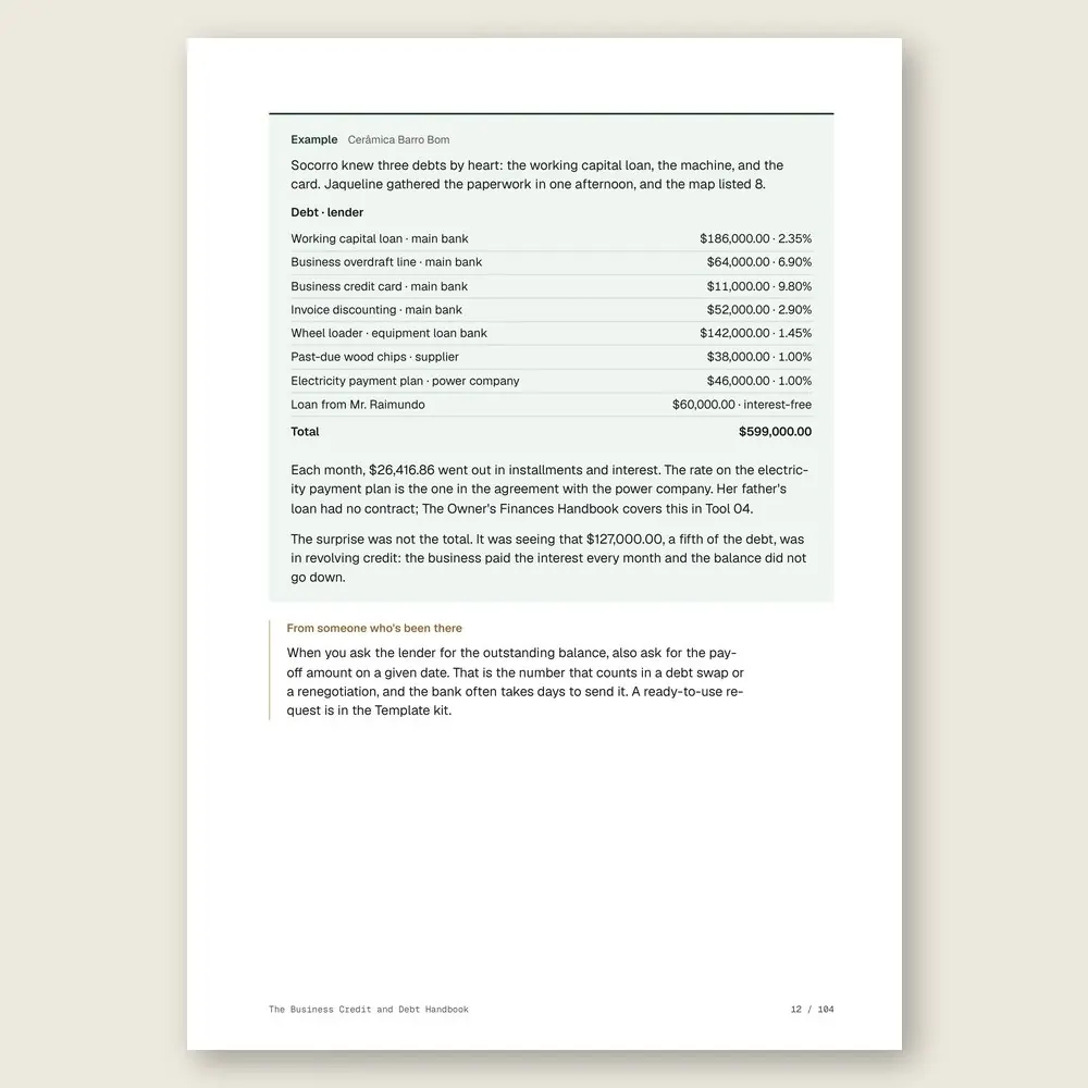 The Business Credit and Debt Handbook · Illustrative example with numbers