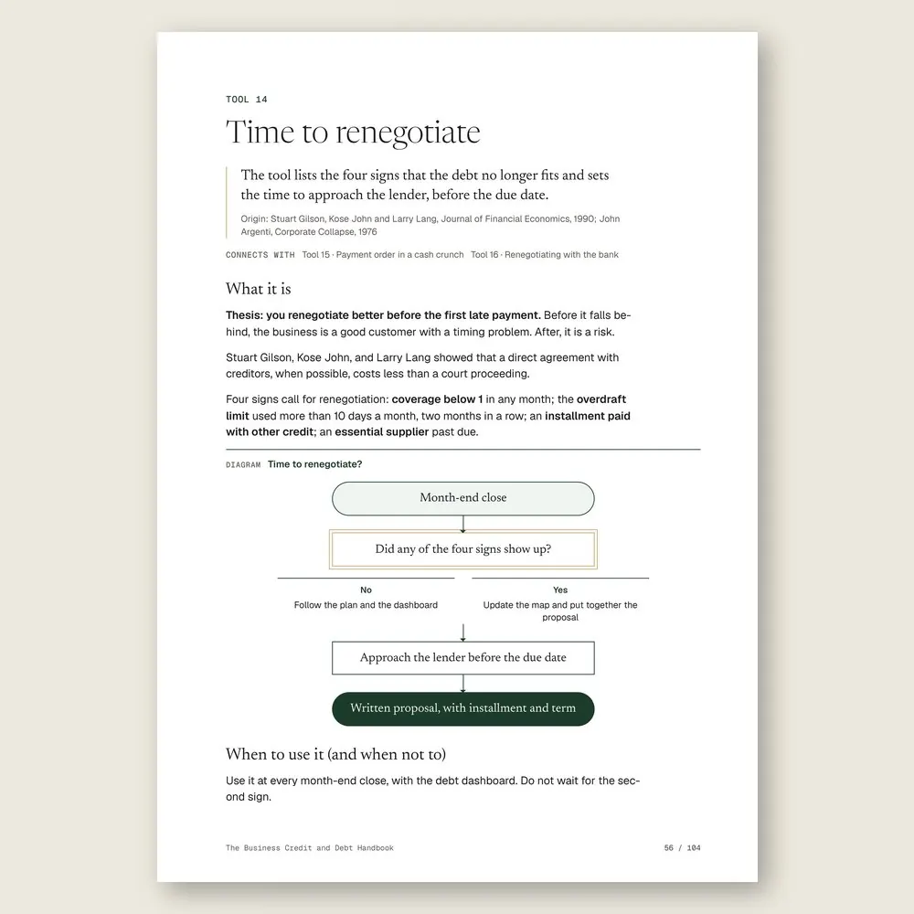 The Business Credit and Debt Handbook · The diagram in detail