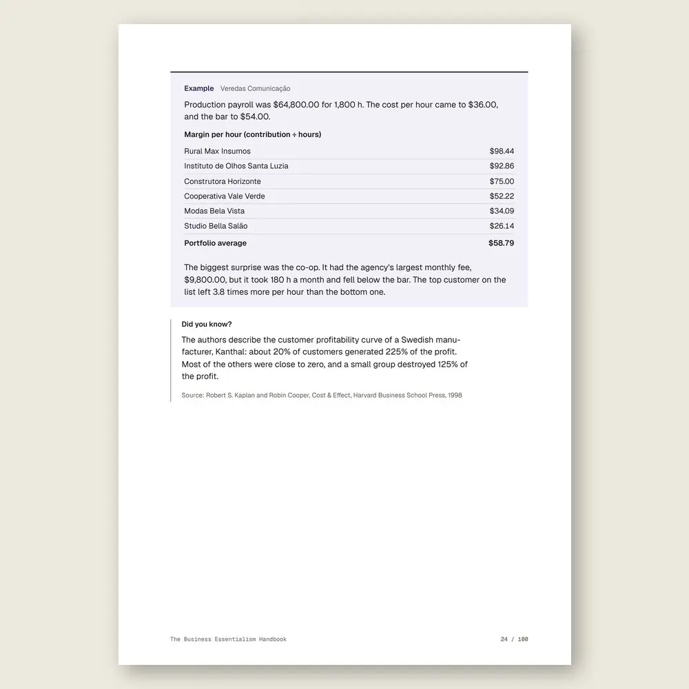 The Business Essentialism Handbook · Illustrative example with numbers