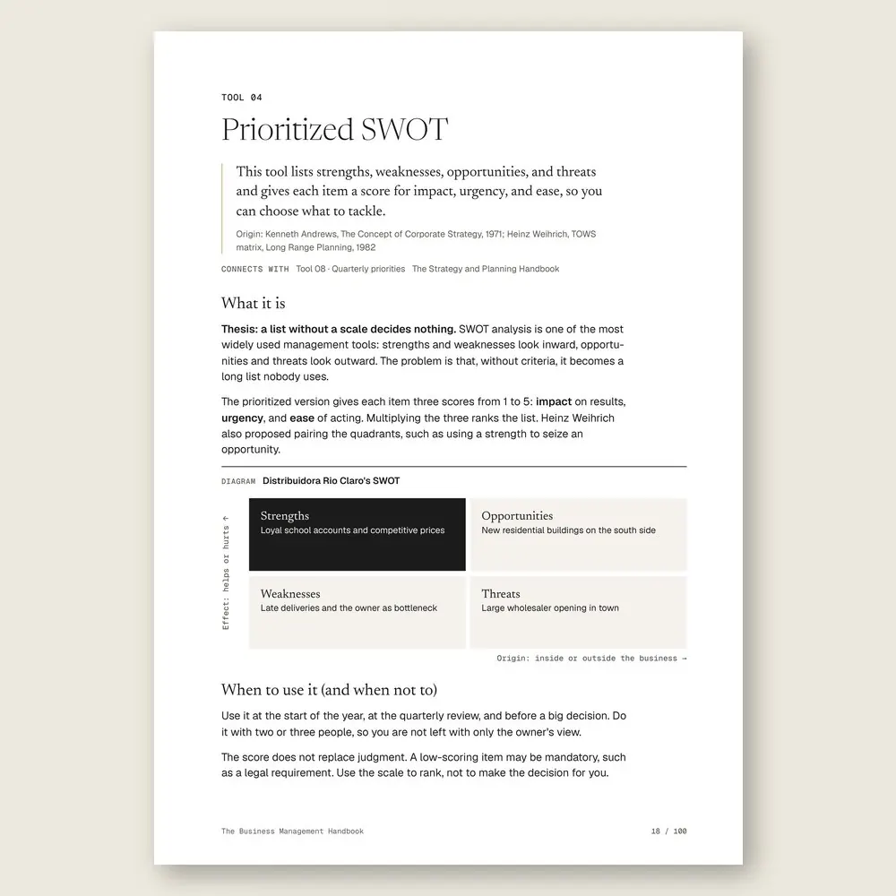 The Business Management Handbook · The tool: the idea, where it comes from, and the diagram