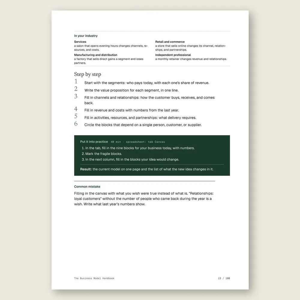 The Business Model Handbook · The step-by-step and the hands-on exercise