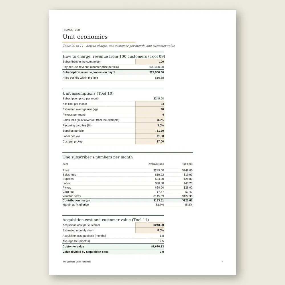 The Business Model Handbook · The spreadsheet on screen