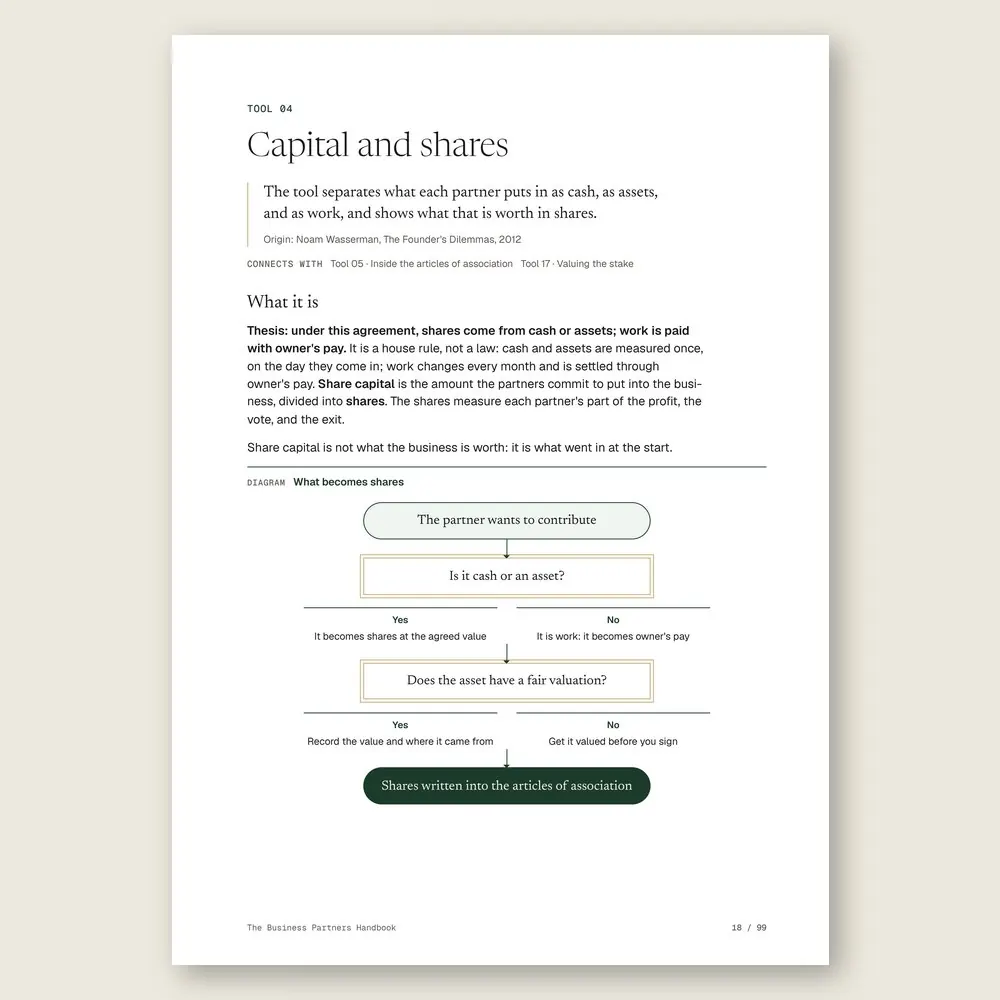 The Business Partners Handbook · The diagram in detail