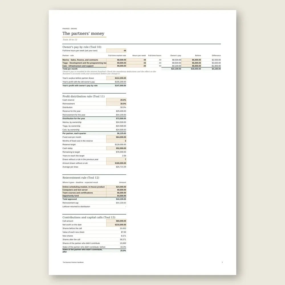 The Business Partners Handbook · The spreadsheet on screen