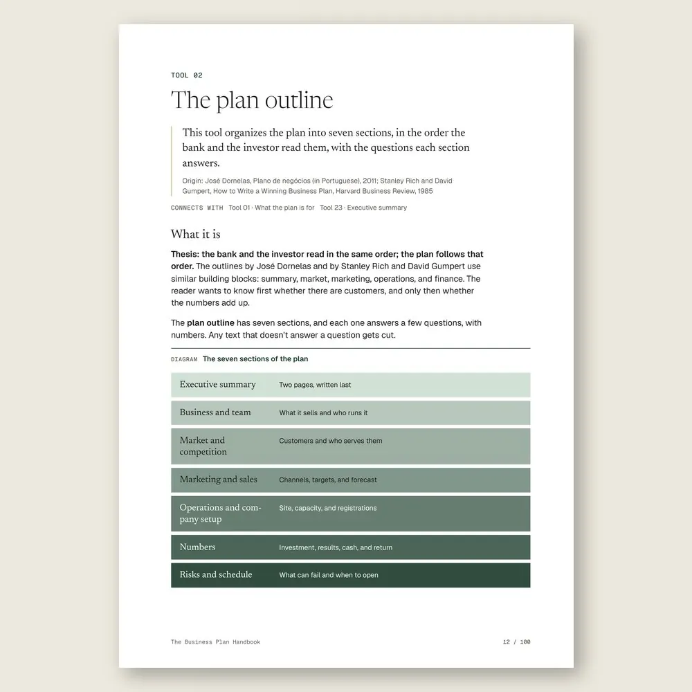 The Business Plan Handbook · The tool: the idea, where it comes from, and the diagram