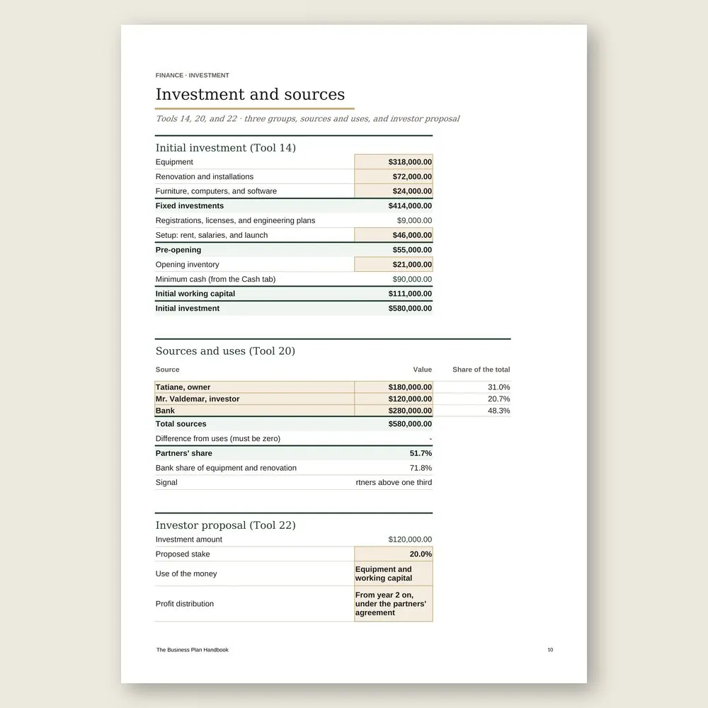 The Business Plan Handbook · The spreadsheet on screen