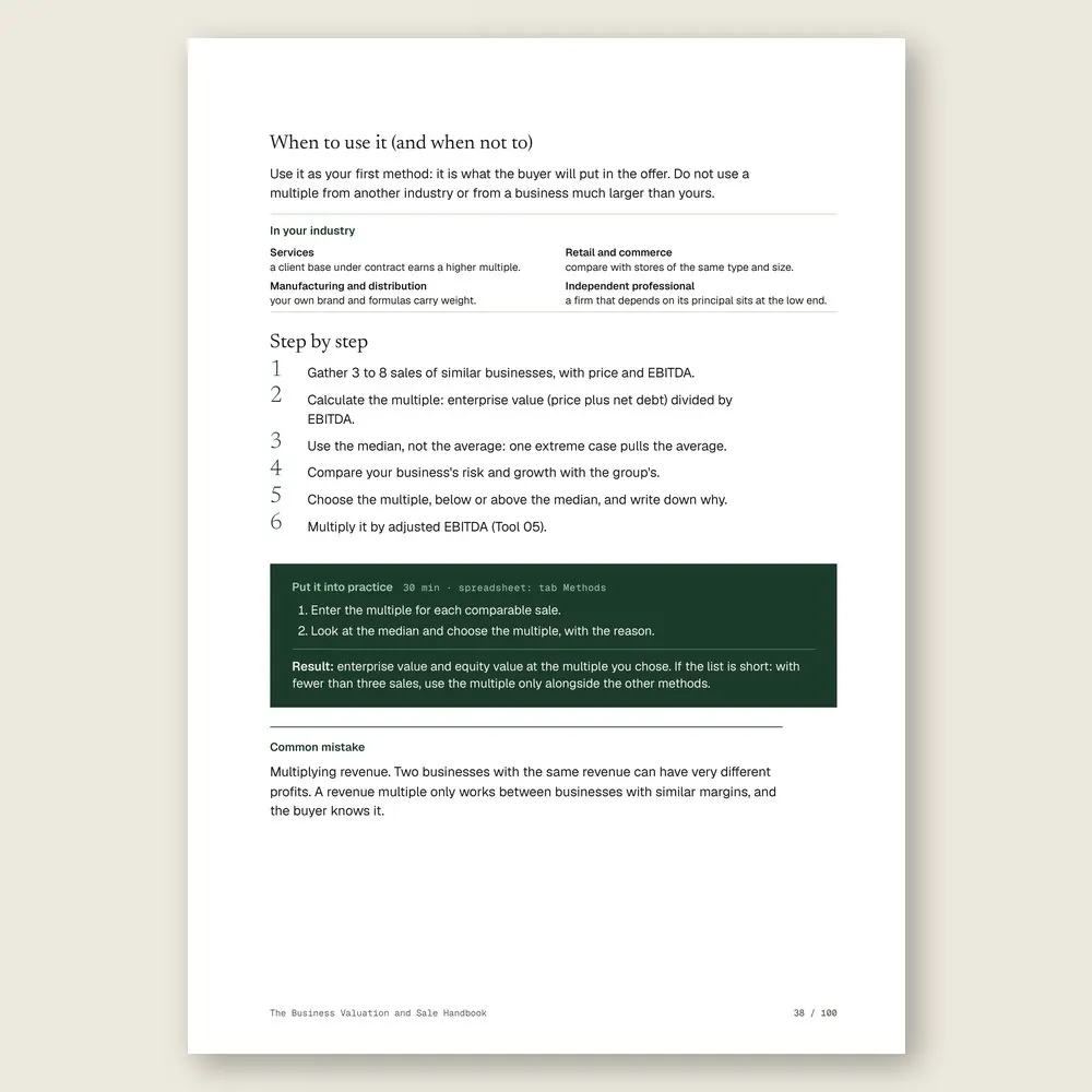 The Business Valuation and Sale Handbook · The step-by-step and the hands-on exercise