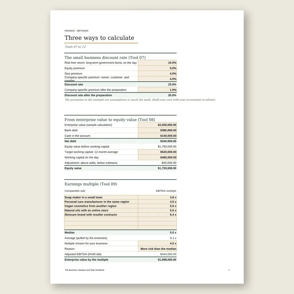 The Business Valuation and Sale Handbook · The spreadsheet on screen