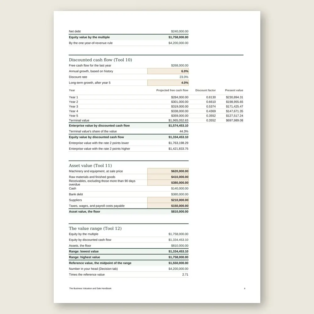 The Business Valuation and Sale Handbook · Simulation with the example data