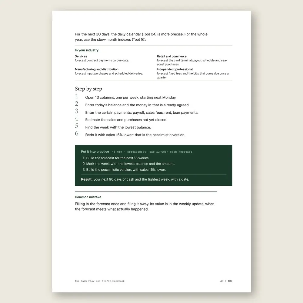 The Cash Flow and Profit Handbook · The step-by-step and the hands-on exercise