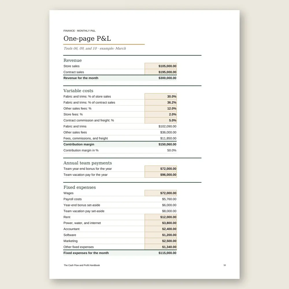 The Cash Flow and Profit Handbook · Simulation with the example data