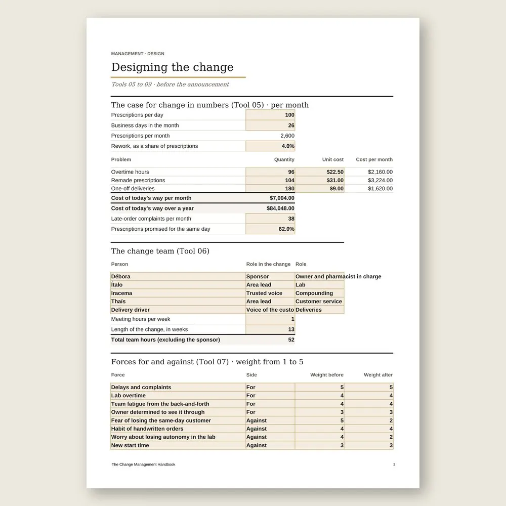 The Change Management Handbook · The spreadsheet on screen