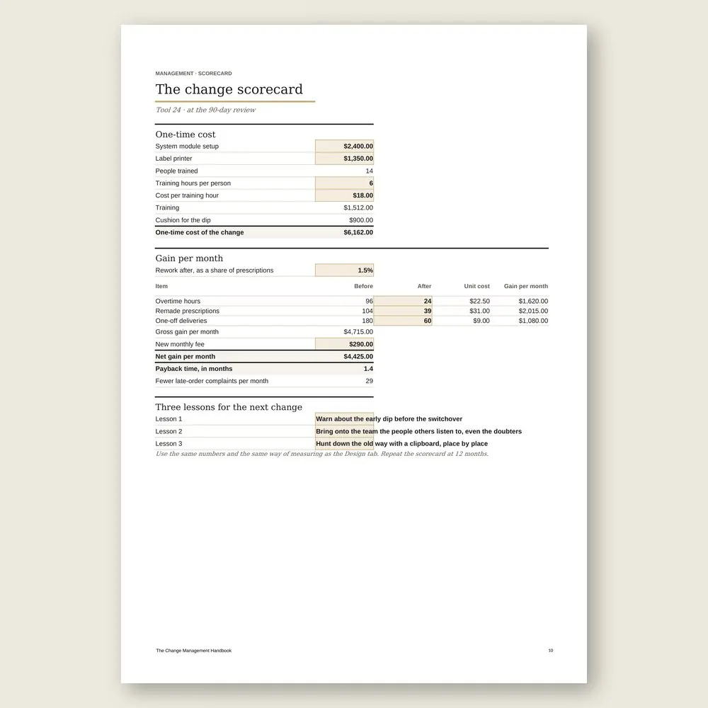 The Change Management Handbook · Simulation with the example data