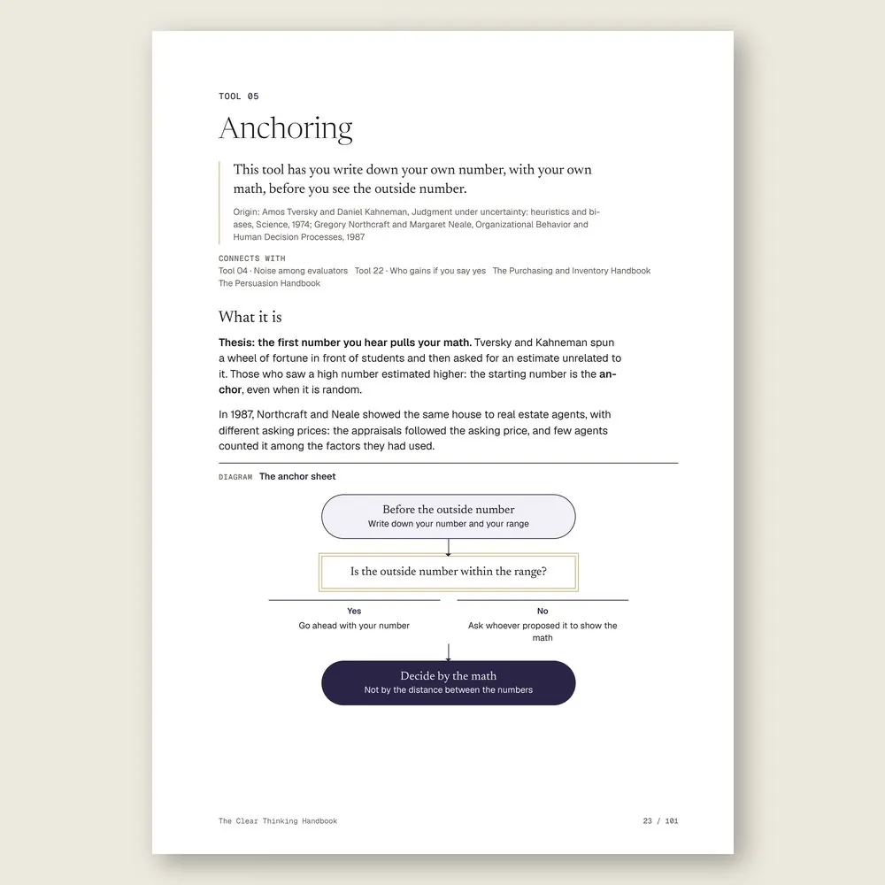 The Clear Thinking Handbook · The tool: the idea, where it comes from, and the diagram