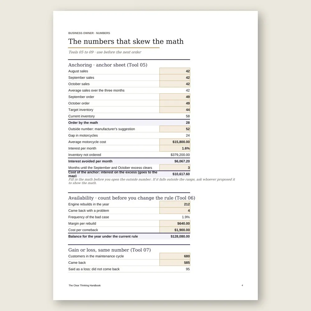 The Clear Thinking Handbook · The spreadsheet on screen