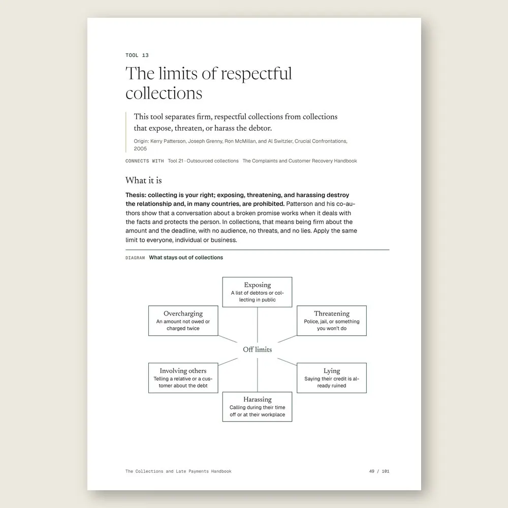 The Collections and Late Payments Handbook · The diagram in detail