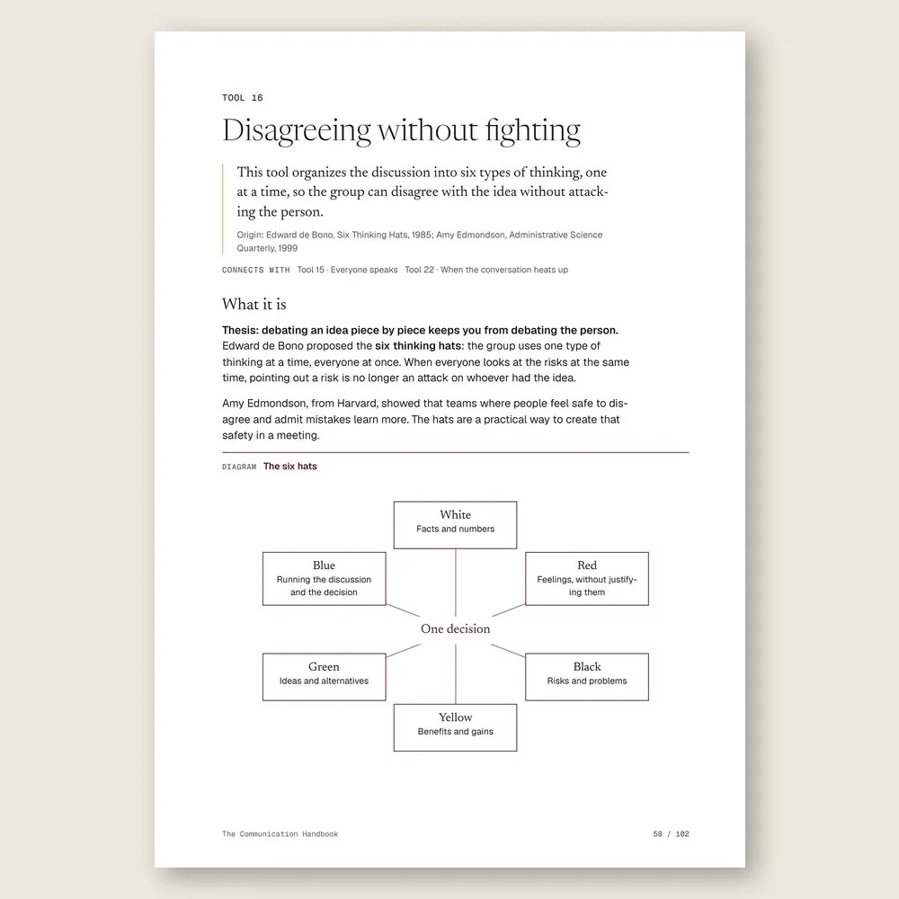 The Communication Handbook · The diagram in detail