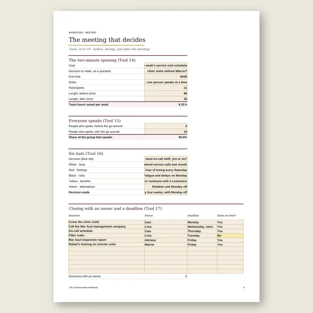The Communication Handbook · Simulation with the example data