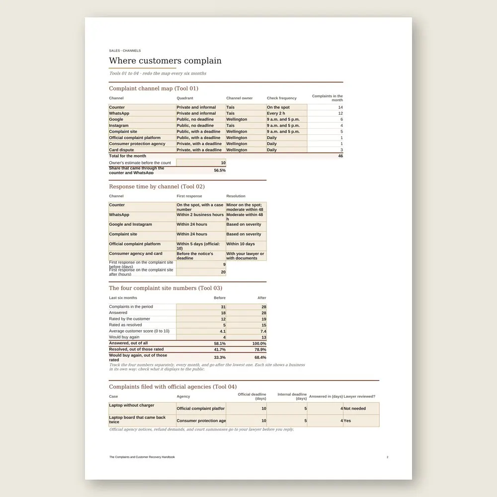 The Complaints and Customer Recovery Handbook · The spreadsheet on screen
