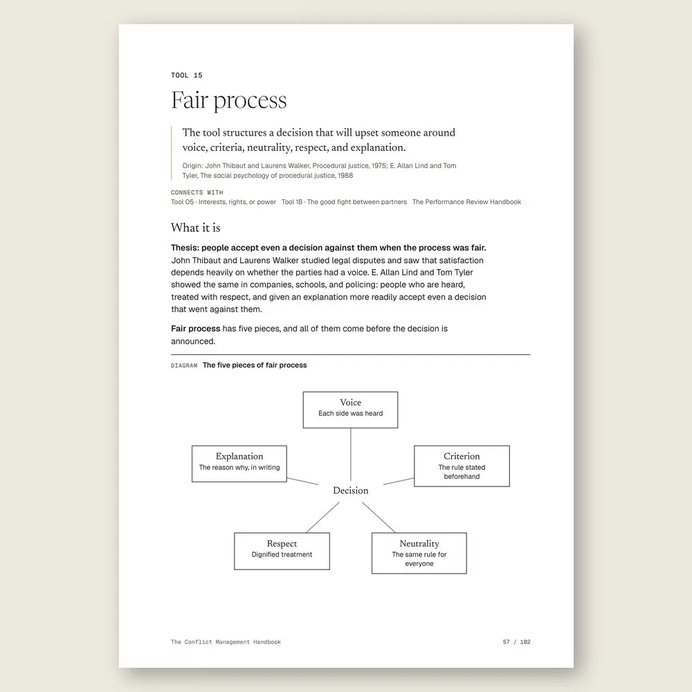 The Conflict Management Handbook · The diagram in detail