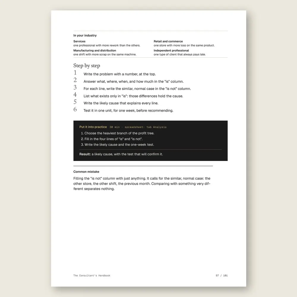 The Consultant's Handbook · The step-by-step and the hands-on exercise