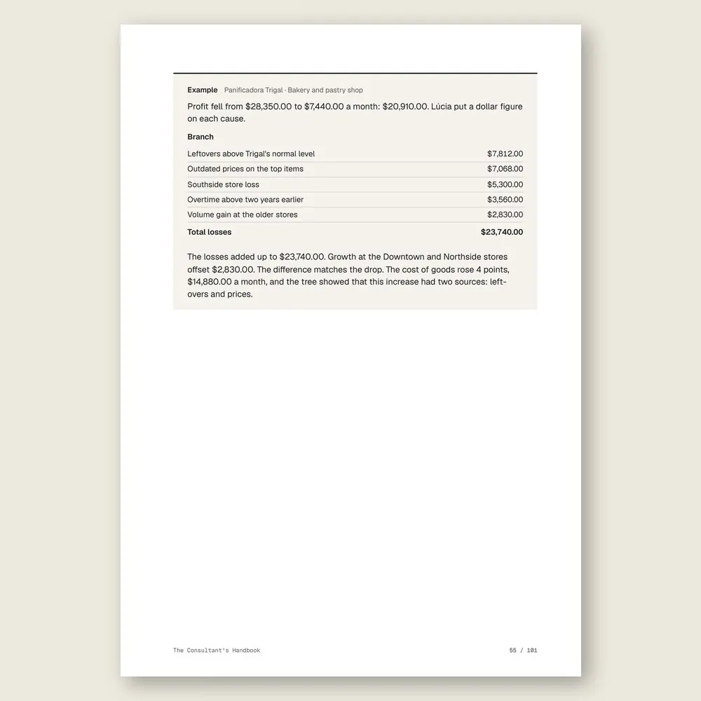 The Consultant's Handbook · Illustrative example with numbers