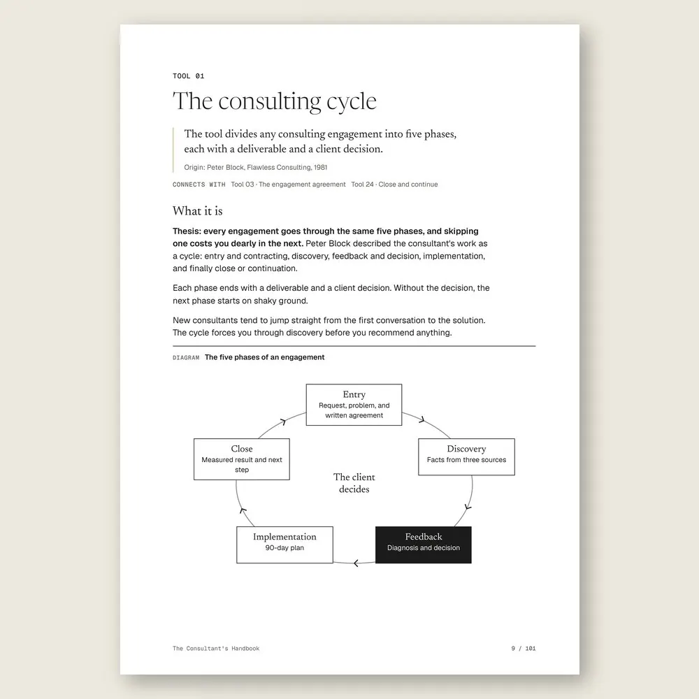 The Consultant's Handbook · The diagram in detail