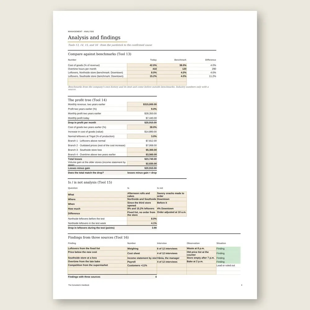 The Consultant's Handbook · The spreadsheet on screen