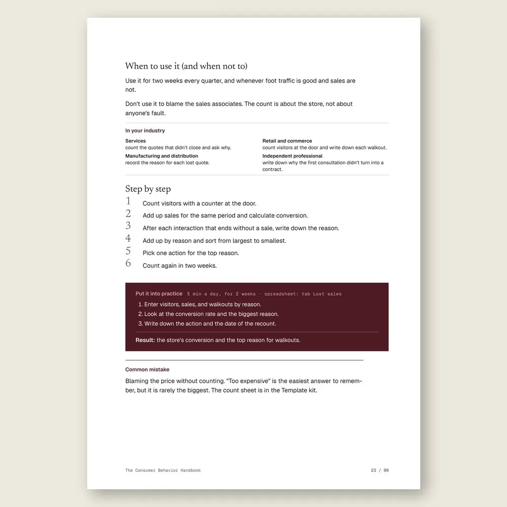 The Consumer Behavior Handbook · The step-by-step and the hands-on exercise