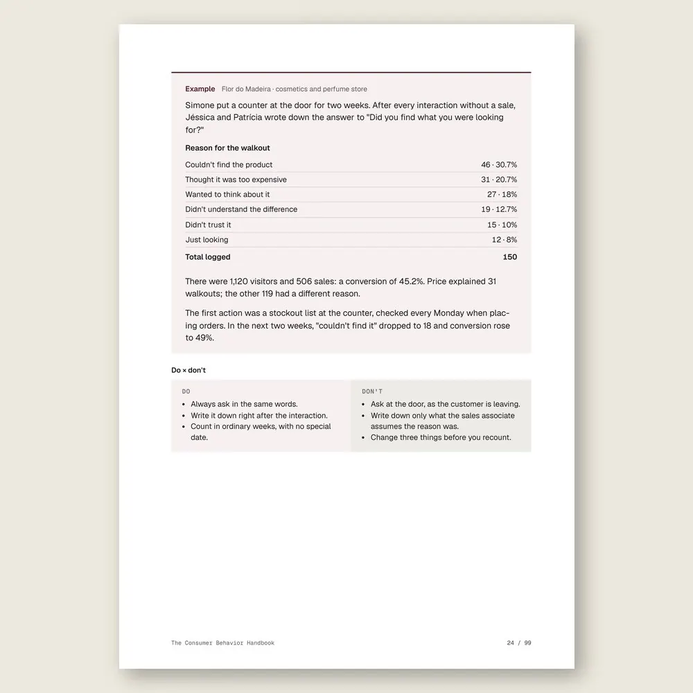 The Consumer Behavior Handbook · Illustrative example with numbers