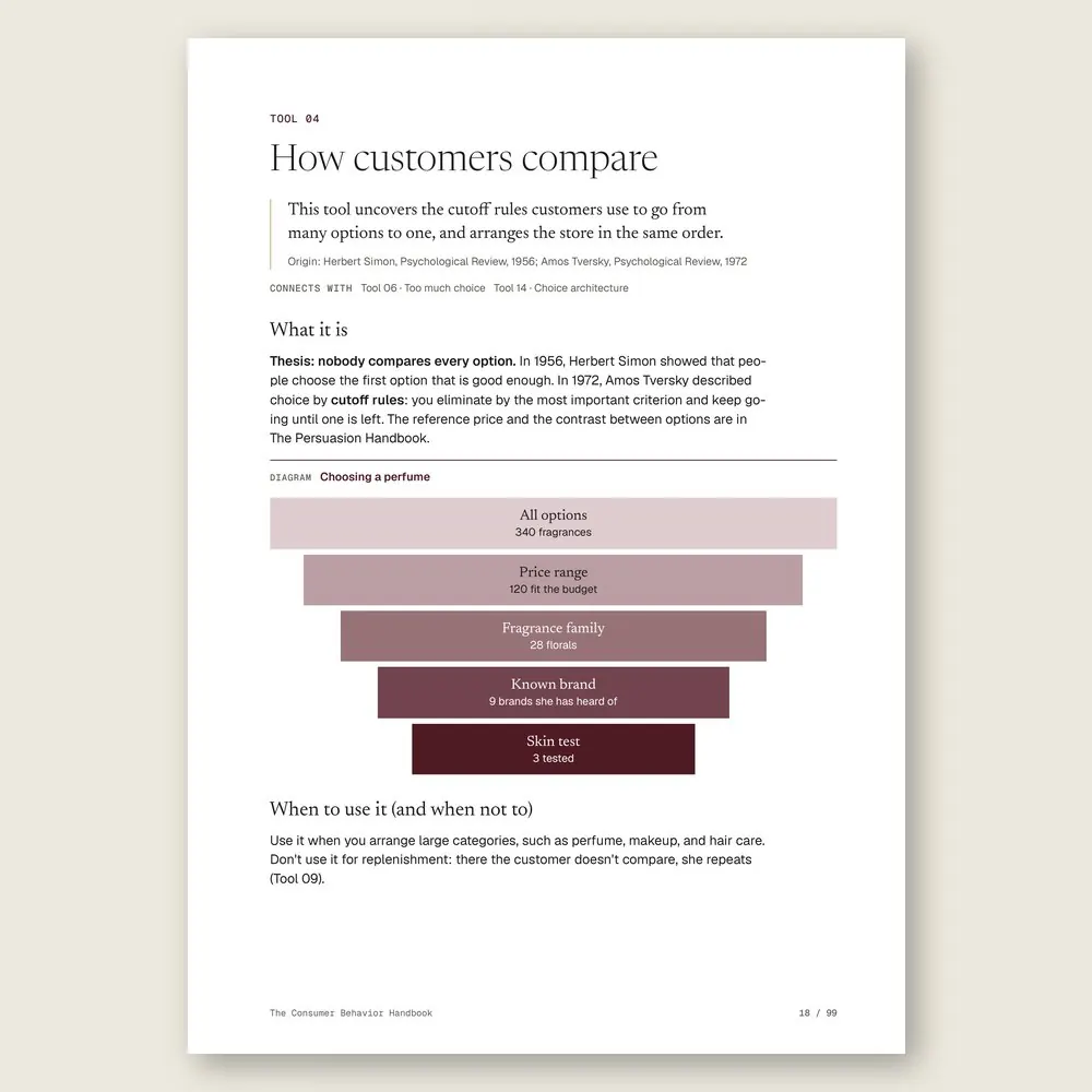 The Consumer Behavior Handbook · The diagram in detail