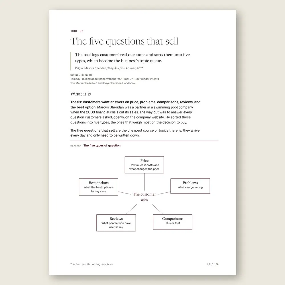 The Content Marketing Handbook · The tool: the idea, where it comes from, and the diagram