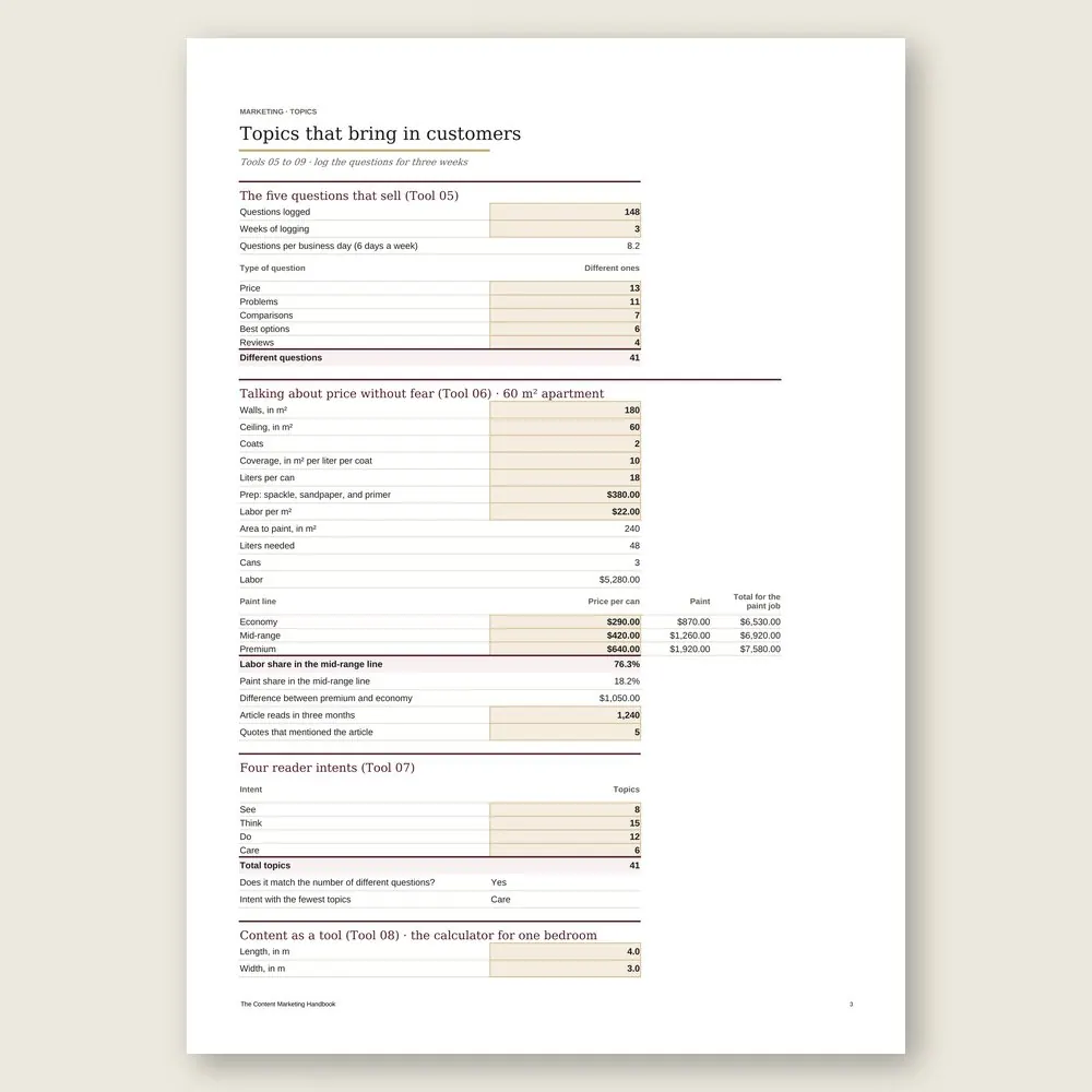 The Content Marketing Handbook · The spreadsheet on screen