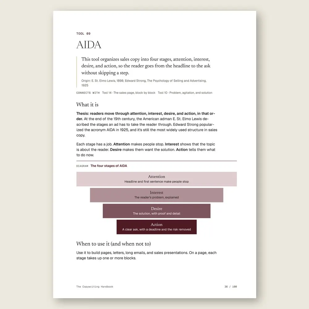 The Copywriting Handbook · The tool: the idea, where it comes from, and the diagram