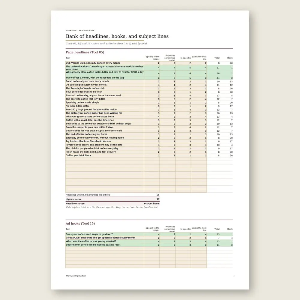 The Copywriting Handbook · The spreadsheet on screen