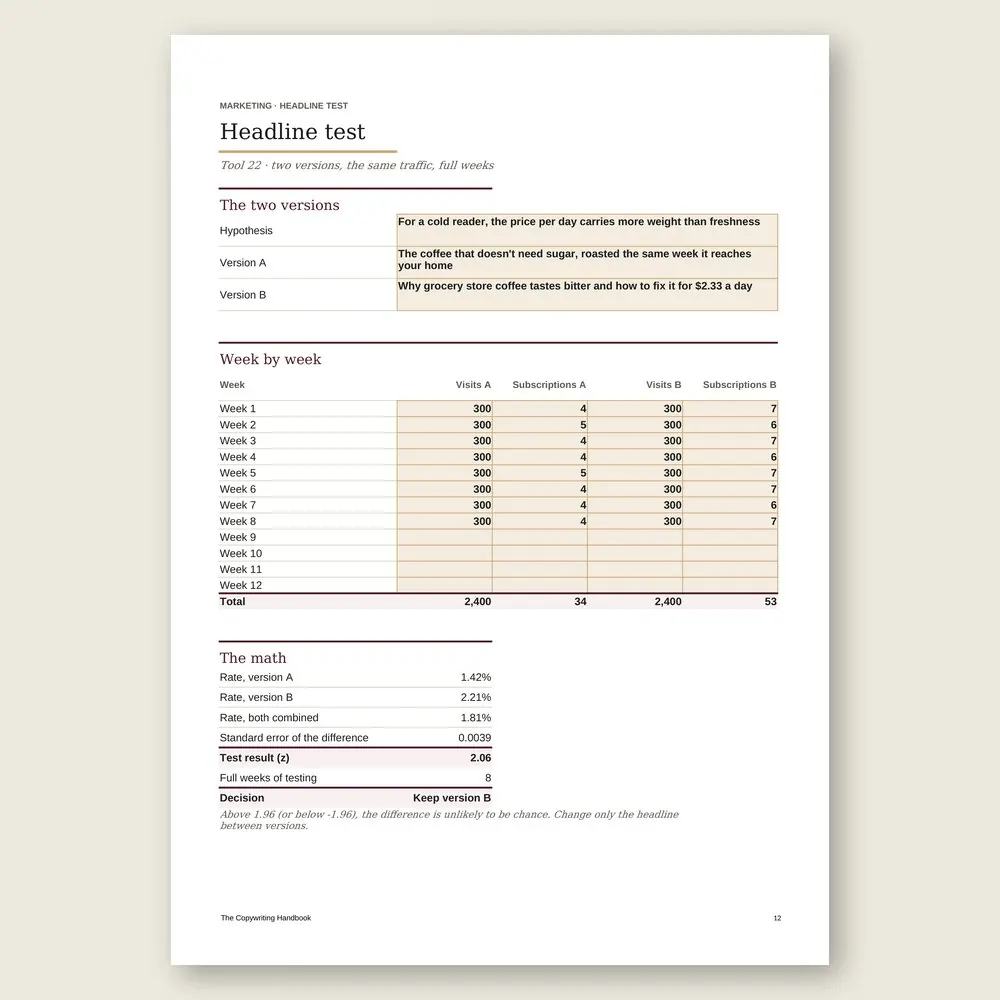 The Copywriting Handbook · Simulation with the example data