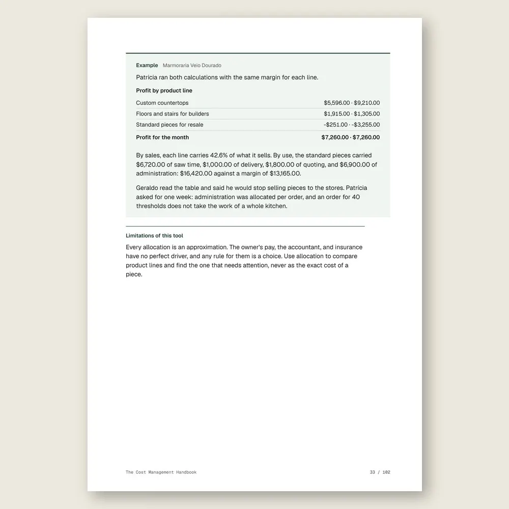 The Cost Management Handbook · Illustrative example with numbers